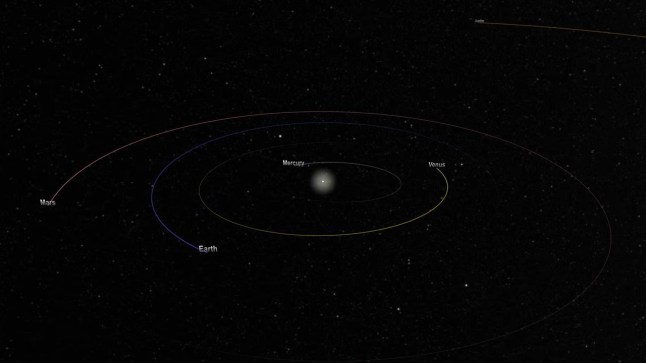 Planets Will Align in the Sky Every Night of January?Here's How to See the Display What?s Up: January 2025 Skywatching Tips from NASA