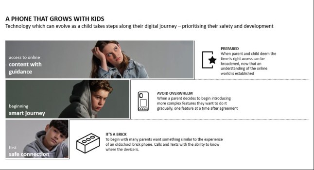 WORLD-FIRST NEW SMARTPHONE DESIGNED FOR CHILDREN BLOCKS NUDE CONTENT FROM THE CAMERA AND ACROSS ALL APPS Human Mobile Devices, SafeToNet and Vodafone committed to supporting better online experiences for children with new safer smartphone: HMD Fuse protected with HarmBlock+