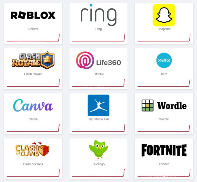 World?s most popular apps and websites offline after Amazon Web Services goes down