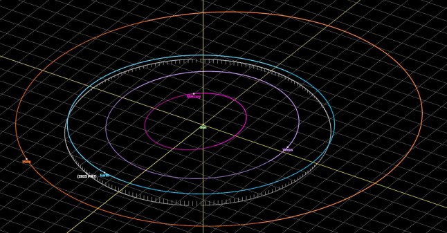 Does the Earth now actually have two moons? NASA's mysterious discovery explained