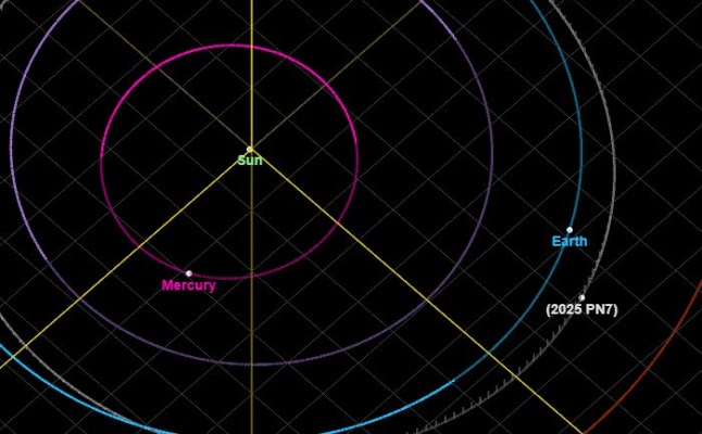 Does the Earth now actually have two moons? NASA's mysterious discovery explained