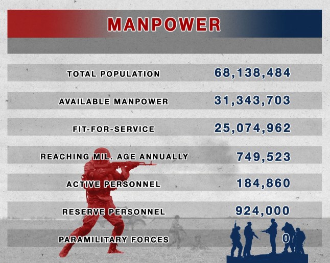 EMBARGO Midnight: MoD lacks ?credible plan? to fund UK?s armed forces, MPs warn