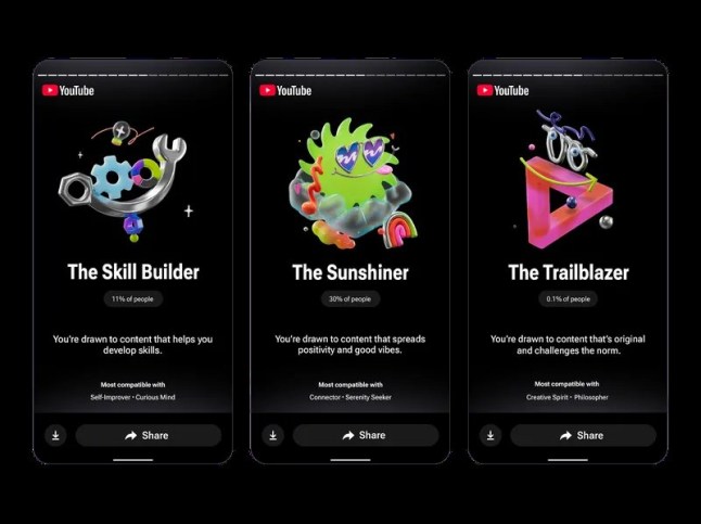 YouTube Recap (Picture: YouTube)